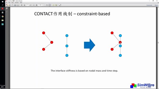 LS-DYNA高级教程 04