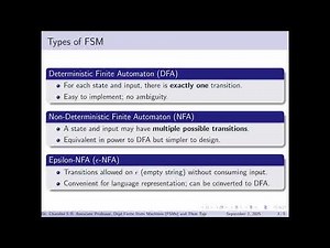 Finite State Machines (FSMs) and their types