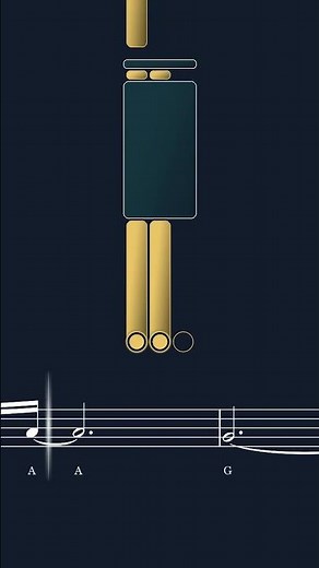 Trumpet Short: How to play Stayin Alive by Bee Gees