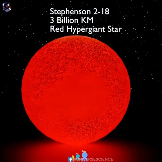 Solar System VS Largest Star Stephenson 2-18 #UniverseScience | Universe Science