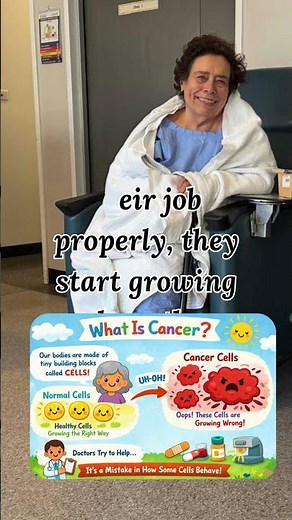 What is Cancer? Helping A Child Understand | Explaining Cancer to Kids