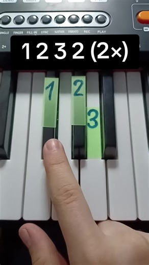 Michael Jackson Keyboard Tutorial: Learn Iconic Chords