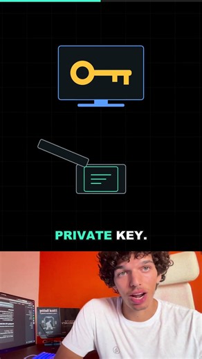 Public Key Encryption, How Does It Work?