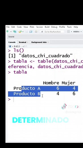 Prueba de chi cuadrado en R Studio #tesisuniversitaria #phD #tesisdoctoral #tesisdemaestria #Rstudio