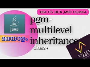 java 29-Program to explain Multilevel inheritance in Java (Malayalam)