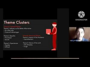 Qualitative Research| Chapter 4|Part 1