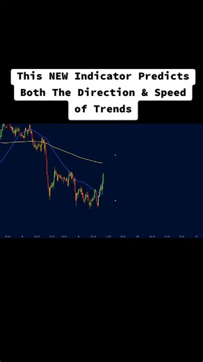 New Indicator for Predicting Forex Trends and Speeds