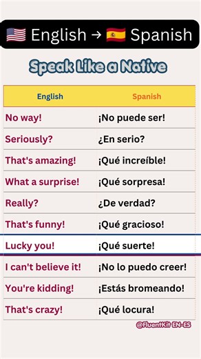 English to Spanish