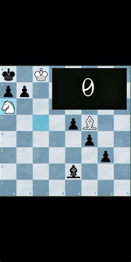 Meme Chess gameplay #15 #chess #memes
