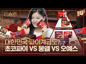 롯데 VS 오리온 VS 해태 🔥 초코파이 상표권 분쟁에 숨겨진 이야기🥄ㅣ돈슐랭 / 14F
