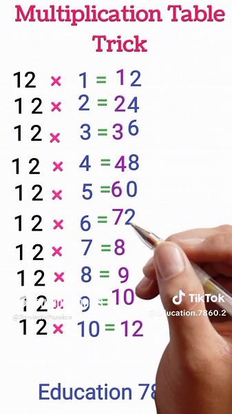 Mastering Table Tricks: Easy Step-by-Step Guide