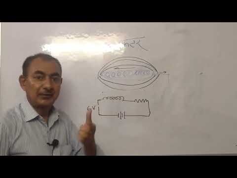 Inductor and Inductance kya hai Inductor क्या है और क्या काम करता है Inductor working in Hindi