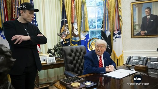 363K views · 5.9K reactions | Elon Musk urged his followers to "KILL the BILL" that defines Pres. Trump’s agenda. Mary Bruce reports as the Congressional Budget Office says the bill would add trillions to the national debt and force 11 million to lose health insurance over 10 years. https://abcnews.link/o0aIk7a | ABC World News Tonight with David Muir | Facebook