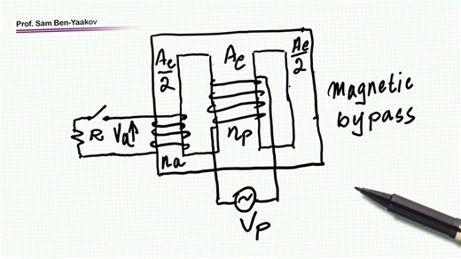 Hacking Flux Paths: The Surprising Magnetic Bypass