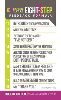 How to Give Feedback Cards - Set of 25