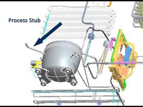 Whirlpool SxS and Bottom Mount Dual Evaporator Refrigerator Theory of Operation