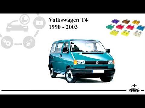 Fuse box diagram Volkswagen Transporter T4 and relay with assignment and location