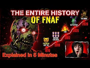 I Explained 50 Years of FNAF Lore in Just 5 Minutes…