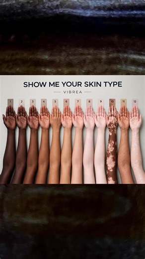The skin is not just a color. It's your story, your identity. 🤎✨ No matter the number, wear it with pride. #SkinTone #Melanin #SkinType #SelfLove #Pride