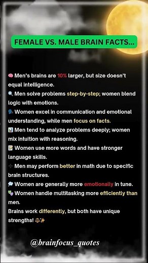 Female vs Male Brain Facts