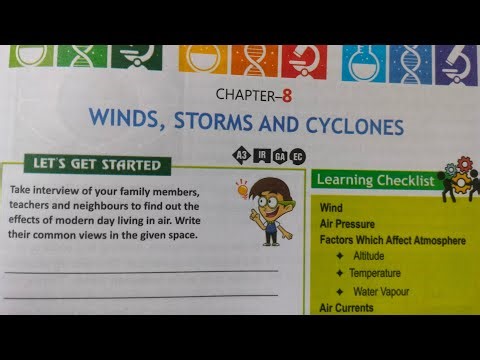 Class 7th || Science || Important Question Answer Explanation || Study With Arpit