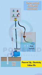 Pump control wiring | 𝘗𝘰𝘸𝘦𝘳𝘦𝘥 𝘉𝘺 𝘌𝘭𝘦𝘤𝘵𝘳𝘪𝘤𝘪𝘵𝘺