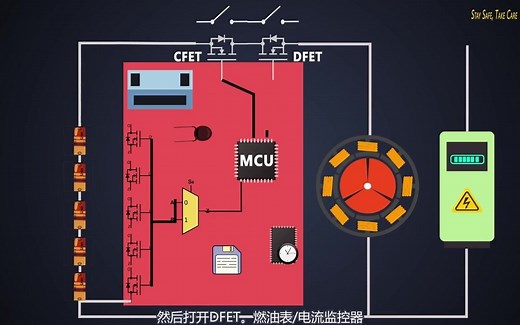 BMS（电池管理系统）如何工作？ 被动和主动电池平衡电说明