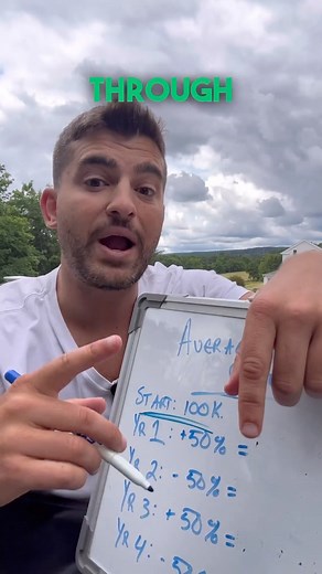 A common misconception people use is Average vs Actual RoR. Your...