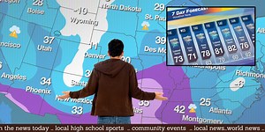 Too Much? The Right Amount of Graphics, Narration, and Text