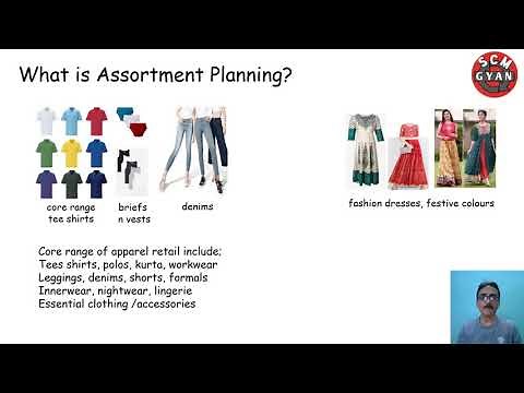 What is Assortment Planning
