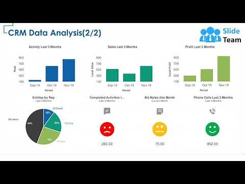 Customer Relationship Management PowerPoint Presentation Slides