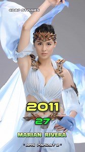 ANG PANDAY 2 (2011) Cast Then and Now (2024) #fbreelsfypシ゚ #shorts #panday | DBP Stories