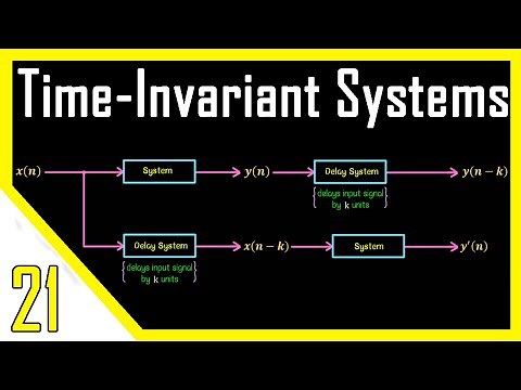 Time-invariant and Time-variant Systems | Discrete Time Systems