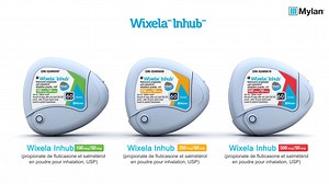 Utliiser Wixela Inhub