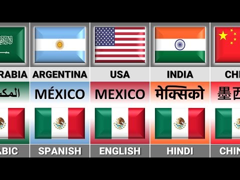 How to Say "MEXICO" in Different Languages