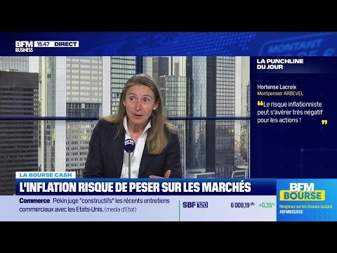 "The risk of inflation can prove very negative for stocks" (Cash Stock Market)