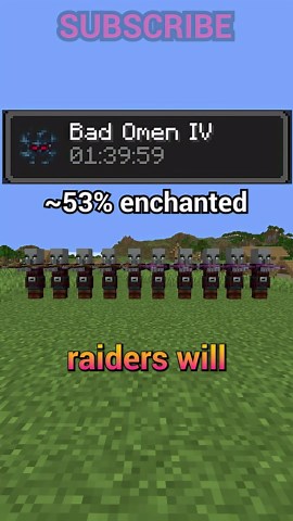 The best way to do RAIDS!