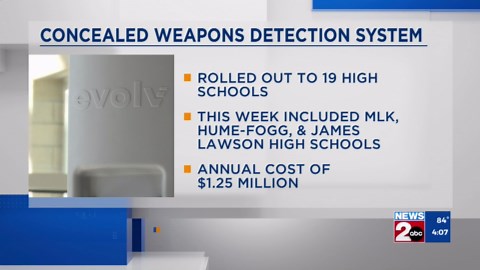 Concealed weapons detection system installed in high schools