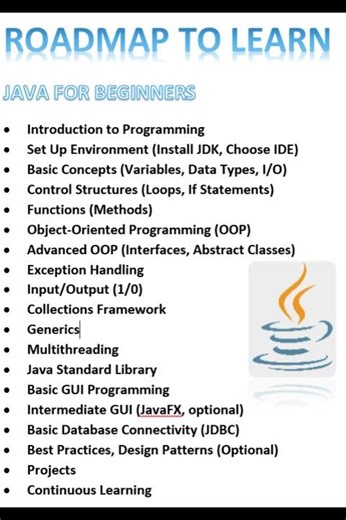 “Java Full Course for Beginners 🔥 | Complete Java Tutorial in Hindi/Marathi (2026)”