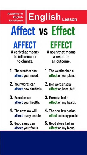 Affect vs Effect | Beginners to Advanced Level | Academy of English Excellence #english