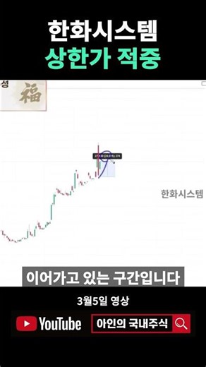 Hanwha Systems hits its daily limit. Defense stocks on fire again.