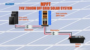 Suoer New MPPT Solar Charge Controller 12V/24V 10A/20A/30A(ST-H) 1.Max output voltage of solar panel:50V 2.Can work independently without connecting the battery Can work steadily when the battery is connected 3.Built-in IR self-learning infrared remote control to turn the DC loads on and off 4.Regulatory mechanism of temperature compensation( Auto regulate the charging voltage according to the temperature sensors ) 5.Adjustable charging voltage(Default:14.2V,Mid:14.4V,High:14.7V) 6.Built-in 2 US