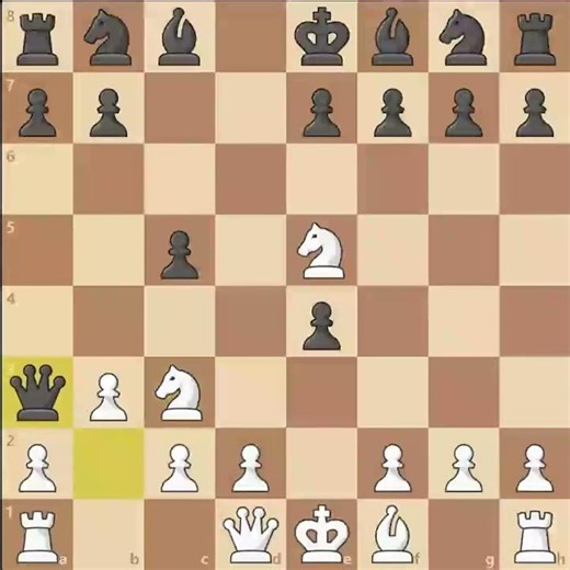 Trap the Queen in just 8 moves #chess