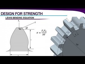Gear Design Video Lecture | Design of Machine Elements - Mechanical Engineering