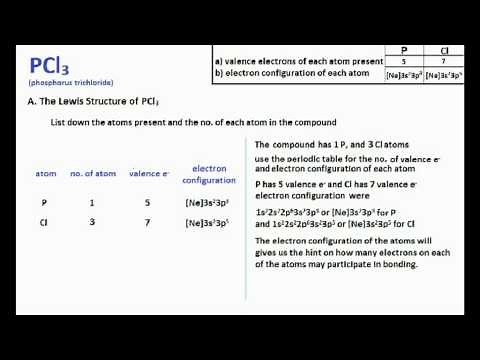 PCl3 : Lewis Structure and Molecular Geometry