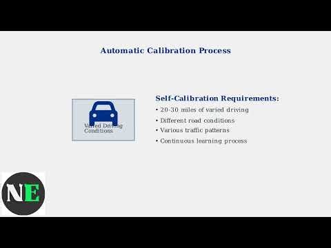 How To Turn On Subaru EyeSight – Enable, Calibrate & Settings Guide