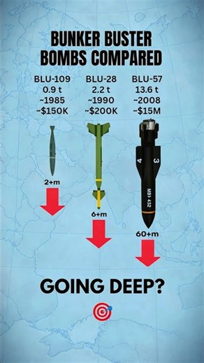 Bunker Buster Bombs: GBU-57 vs GBU-28 vs BLU-109 | How Deep Can They Go?