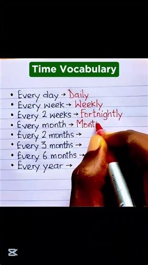 Time Expressions in English 📚 #LearnEnglish #vocabulary #english #shorts #spokenenglish #viral #fyp