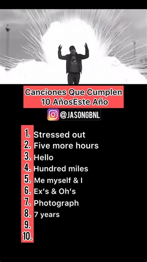 2015 año de grandes hits!🙌🏻😎 #2015memories #hits #pop #twentyonepilots #adele #electronicmusic #electropop #alanwalker #zedd #edsheeran #faded #memories #parati | Jason Rdz Ctu