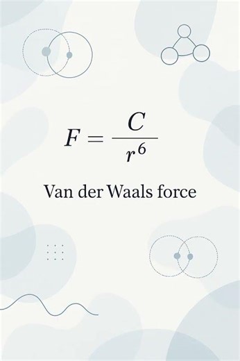 Van Der Waals Force Explained! 🔬 #Shorts